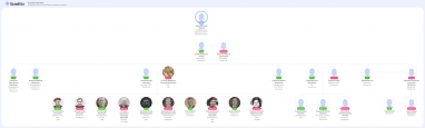  : familio-my-tree_18-11-2024_16-32-01.png