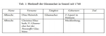  : Allbrecht.jpg