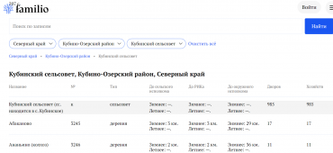  : Opera _2024-11-22_215300_familio.org.png