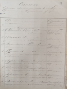 Kozelsk 1898 ispravnik2.jpg, 278592 