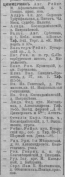 1910.png, 112897 