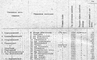    1 1932 .jpg, 545428 