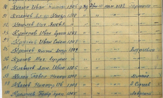 . 53   . 1909.. 02..1941 . 0182-2.png, 2006430 