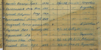 . 58   . 1900.. 23 .1942 . 1575 -2.png, 1762446 