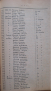 1916 308 5.png, 855384 