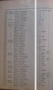 1916 308 34.png, 934841 