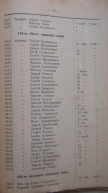 1916 308 59.png, 926891 