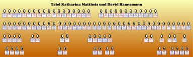 : Mattheis Katharina und David Hannemann.jpg