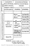  : sroki_prizyvov_1914_1917.jpg