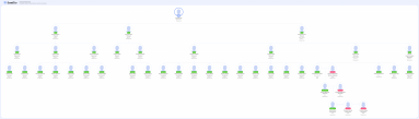  : familio-my-tree_27-02-2025_00-00-08.png