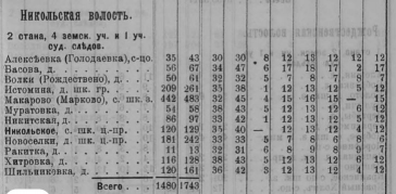 1914-3.JPG, 54455 