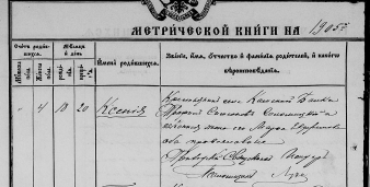  : 1905 Ksenia daughter Trofim Semenovich.png