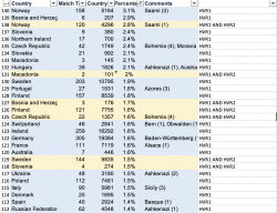 Screenshot 2025-03-25 at 2.22.15 pm.png, 322526 