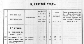 Opera _2025-04-07_014344_elib.shpl.ru.png, 716332 