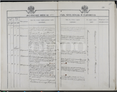  :    (18.06.1899 ..)  (28.05.1964 ..).png