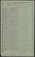 NARB_LA_30_2_6239_118b.jpg, 1789038 