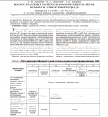  : Opera _2025-04-30_122532_www.bsmu.by.png