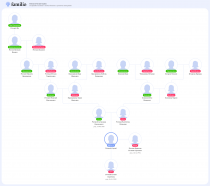  : familio-my-tree_11-05-2025_11-45-20.png