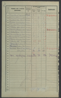 NARB_LA_30_2_6164_081b.jpg, 1007660 