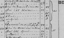  : Opera _2025-05-01_211012_www.familysearch.org.png