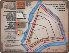  : kremlin_history.jpg