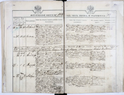 Прикрепленный файл: iстарообрядцы.webp