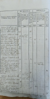 1795 . - IMG20240925125947.jpg, 1154625 
