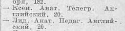  1923.JPG, 6895 