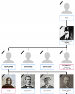  : Girshovich Family Tree - Miro 2025-08-31 18-46-07.png
