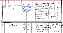  : UkraineBirthsDB_Markman_scan1.jpg