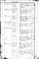  : UkraineBirthsDB_Markman David_scan.jpg