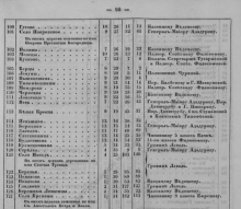 Прикрепленный файл: Снимок.JPG