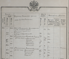 Прикрепленный файл: Поликарповы.jpg