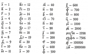  : scale_1200.png