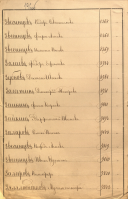 392 .196.JPG, 2212185 
