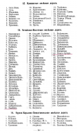  : Zeleznodoroznyj Ezhegodnik1905.jpg