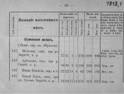 5.1  . . . 1913  .  . 30..jpg, 1044107 