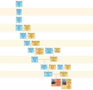 Прикрепленный файл: Матвеевы 2025-10.png