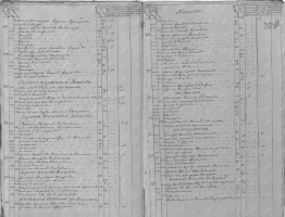 1823-592.1.534-.111-.jpg, 2199054 