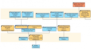 ������������� ����: ����� �� ������.jpg