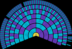  : FanChart - 2025-11-25T221815.663.png