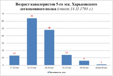 7.jpg, 59417 ����