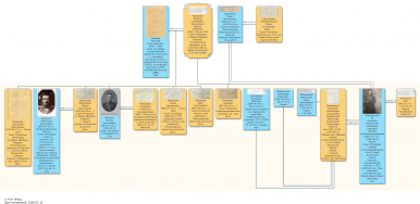 ������������� ����: 1.jpg