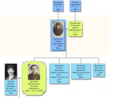 ������������� ����: ���������.JPG