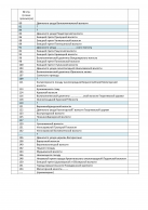 1744-1745 ��. ����� ���� �� ����_page-0002.jpg, 1618170 ����