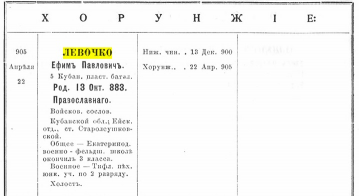 ������������� ����: ����������� ��� ��� 1910.jpg