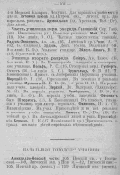  : 1881_Adres_kalendar_SPb_301.jpg