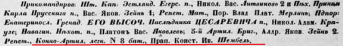  : Konstantine Shembel.png