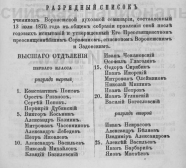  : Spiski_1870.jpg