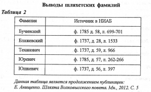  : Jurewizch001.jpg